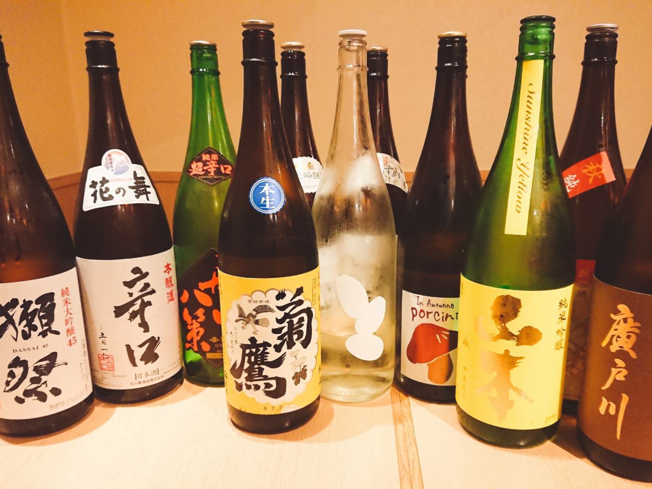 神楽坂 居酒屋