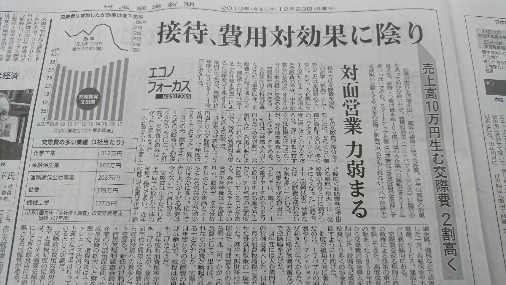 東京食彩