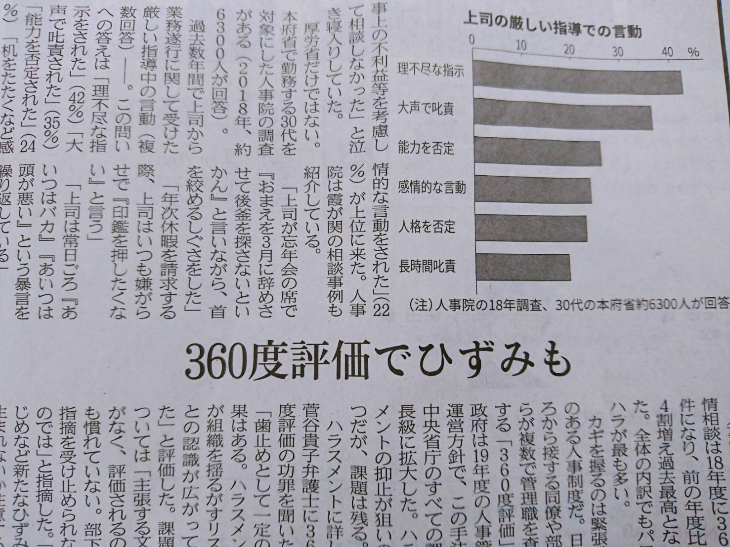 東京食彩
