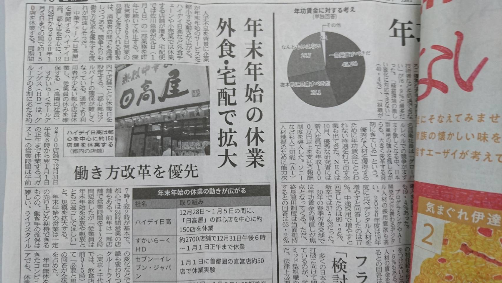 東京食彩