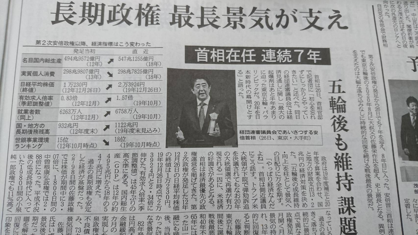 東京食彩