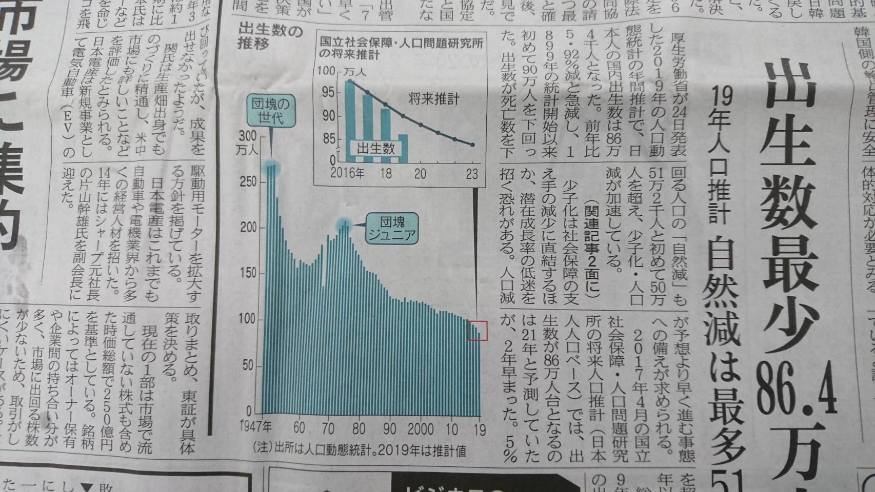 東京食彩