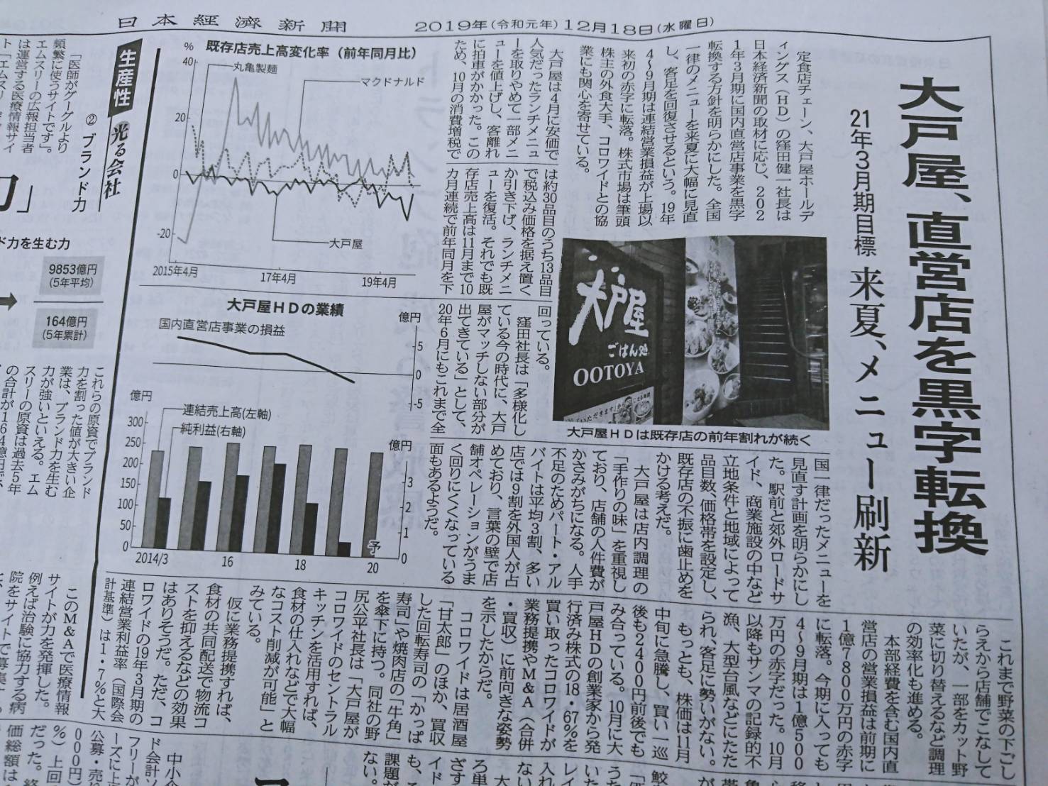 ガイアの夜明け