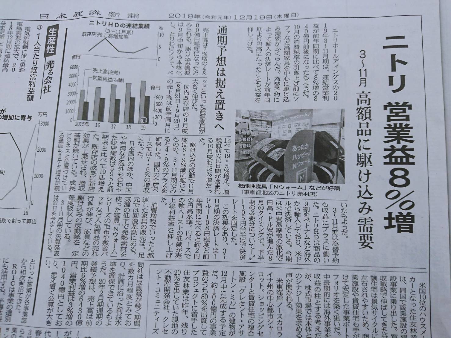 クアルト 西新宿