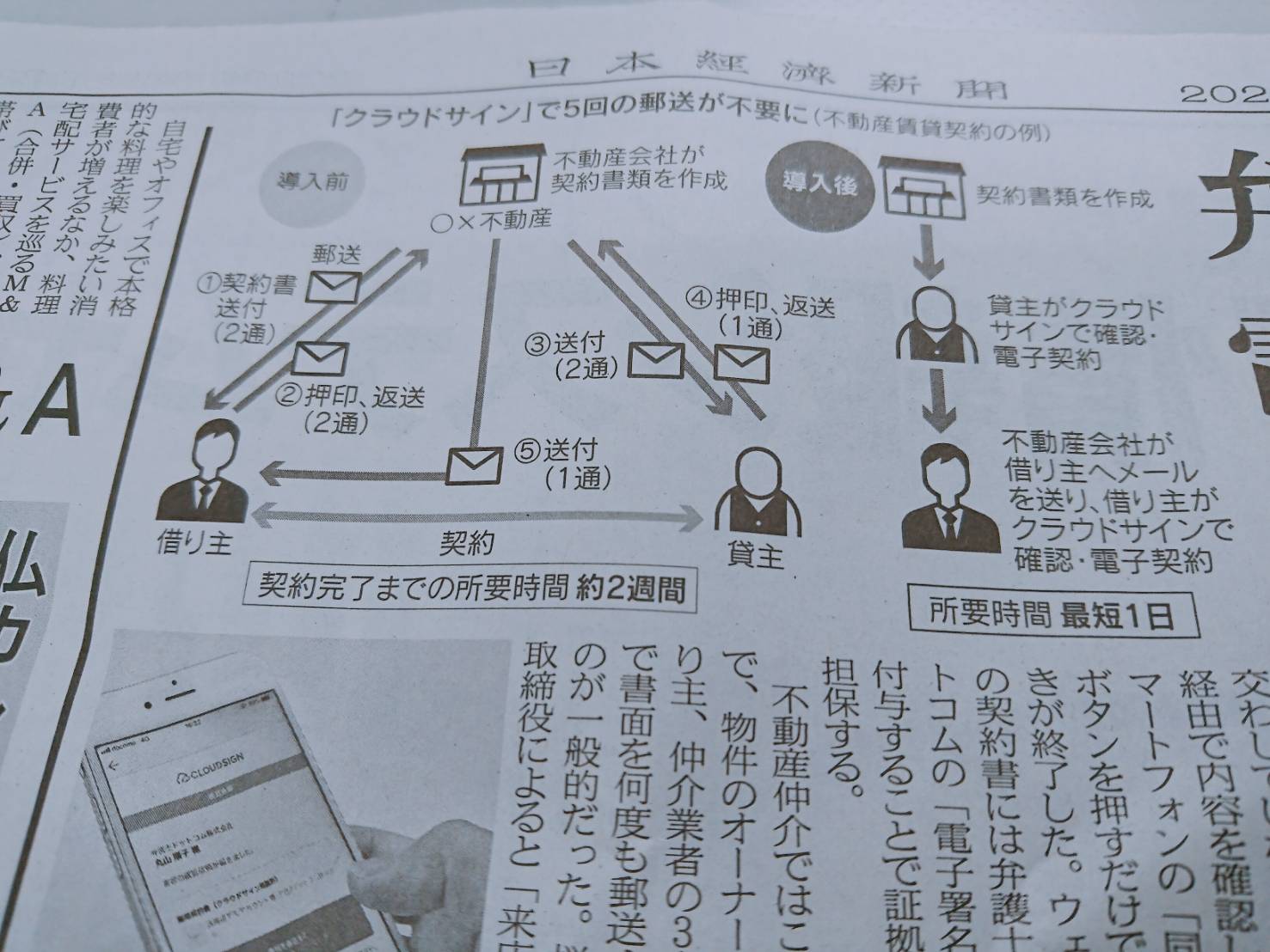 東食サービス