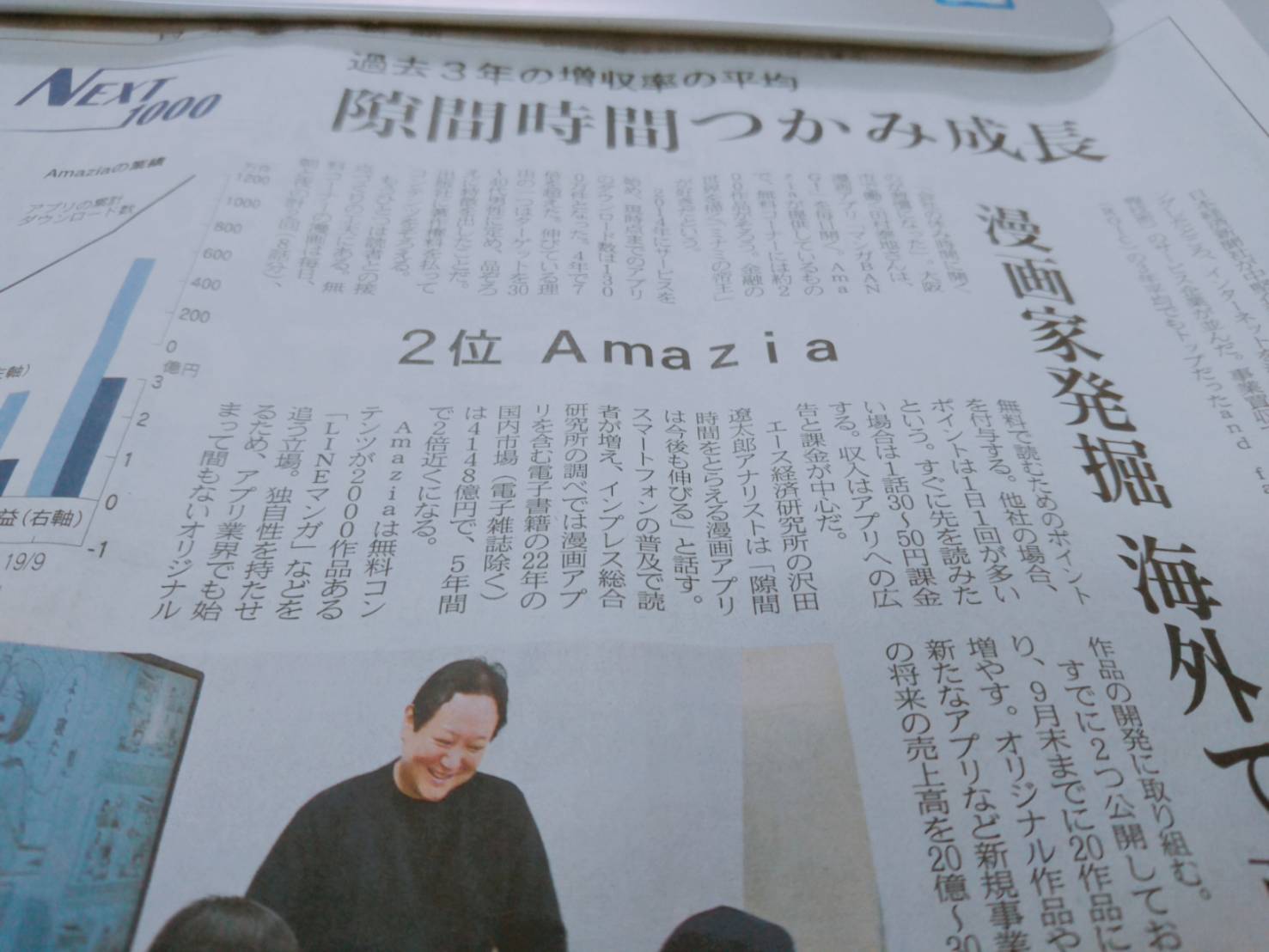 1 東京食彩株式会社