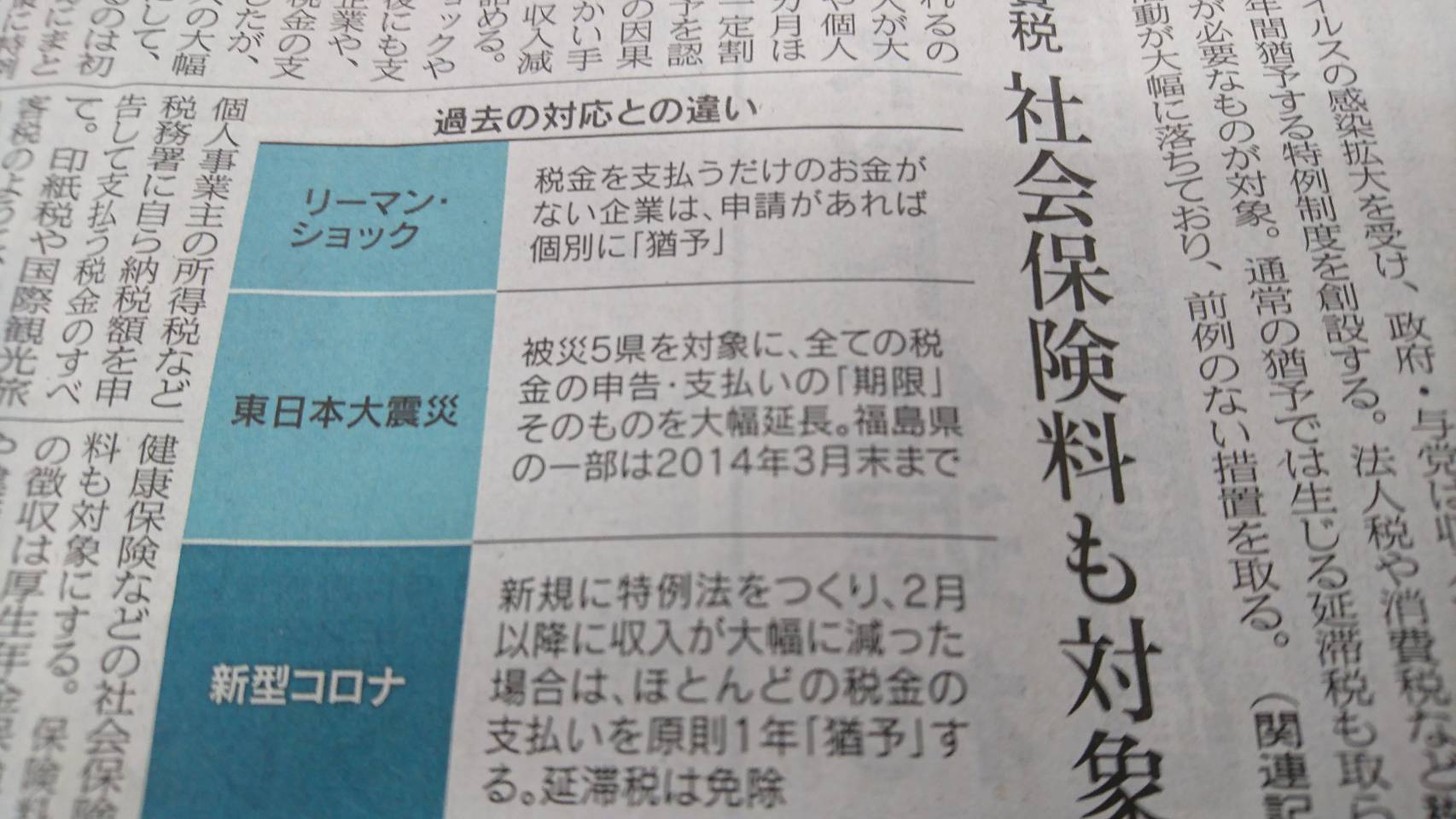 東食サービス
