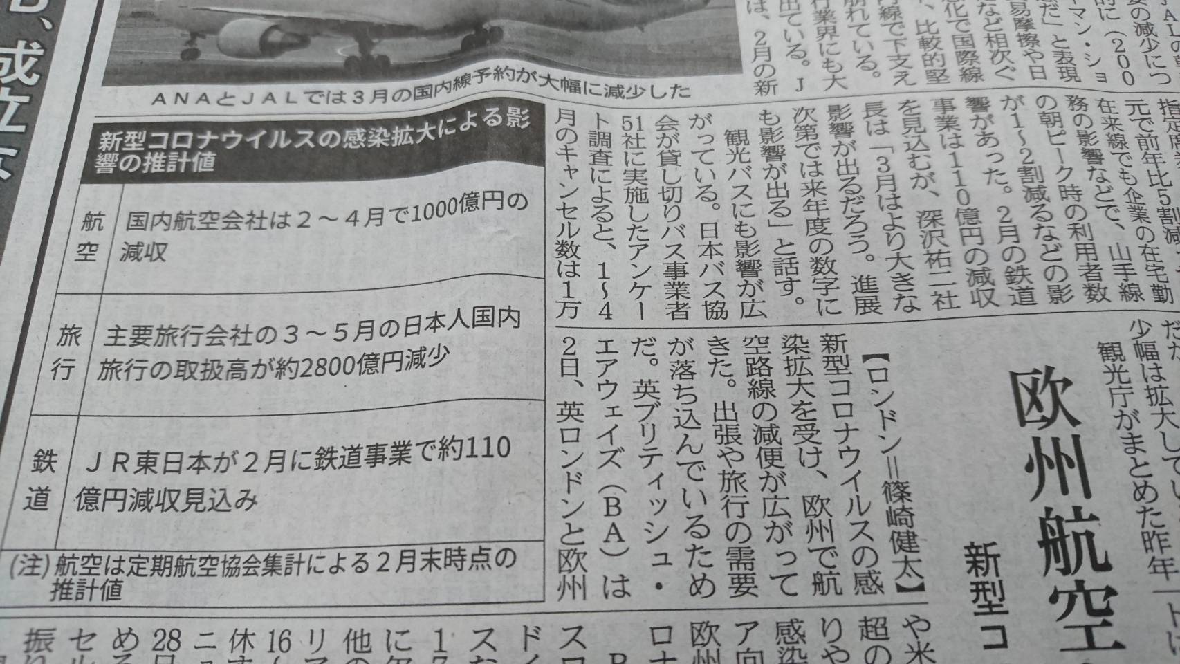 東食サービス