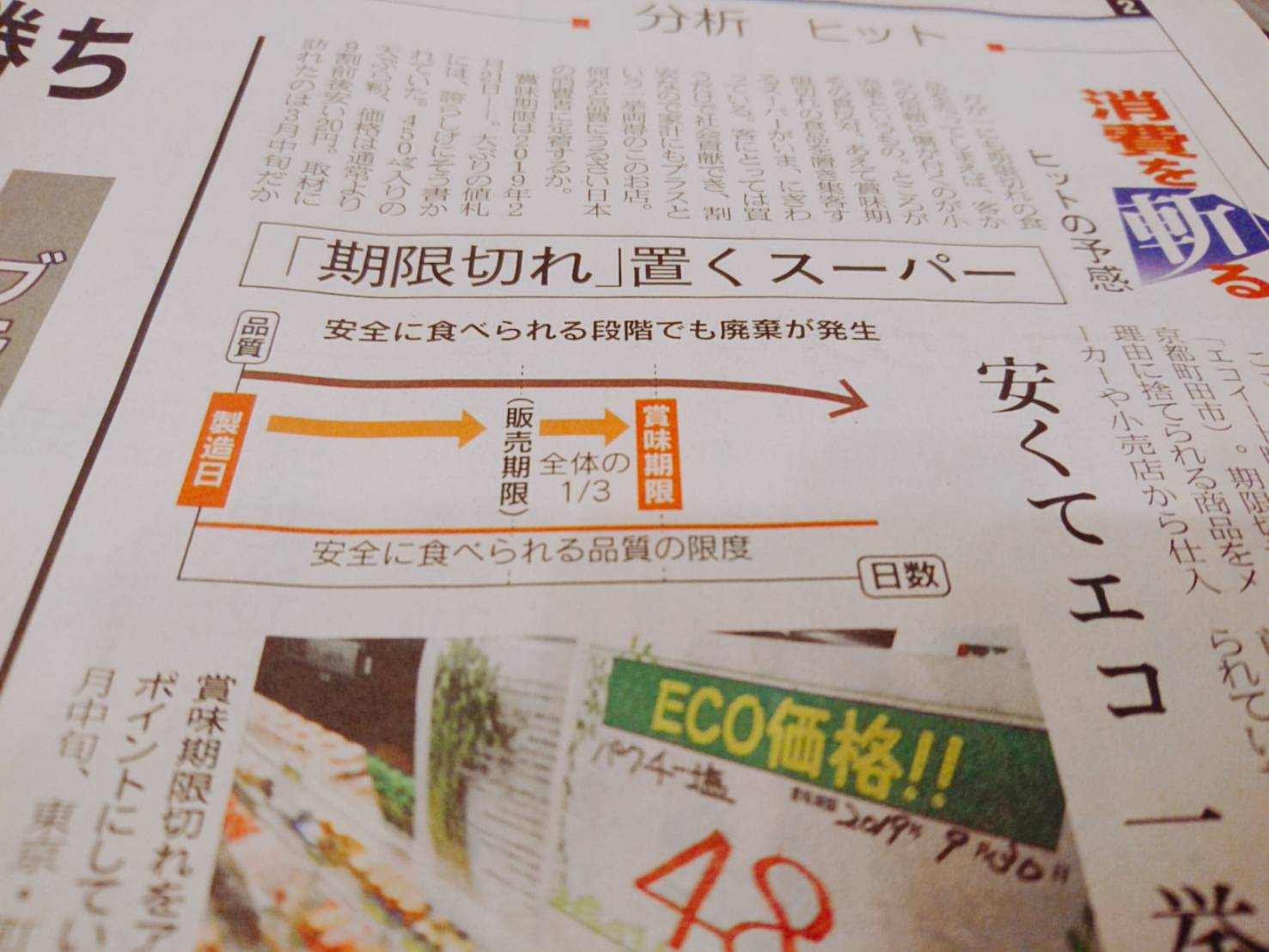 池袋クアルト