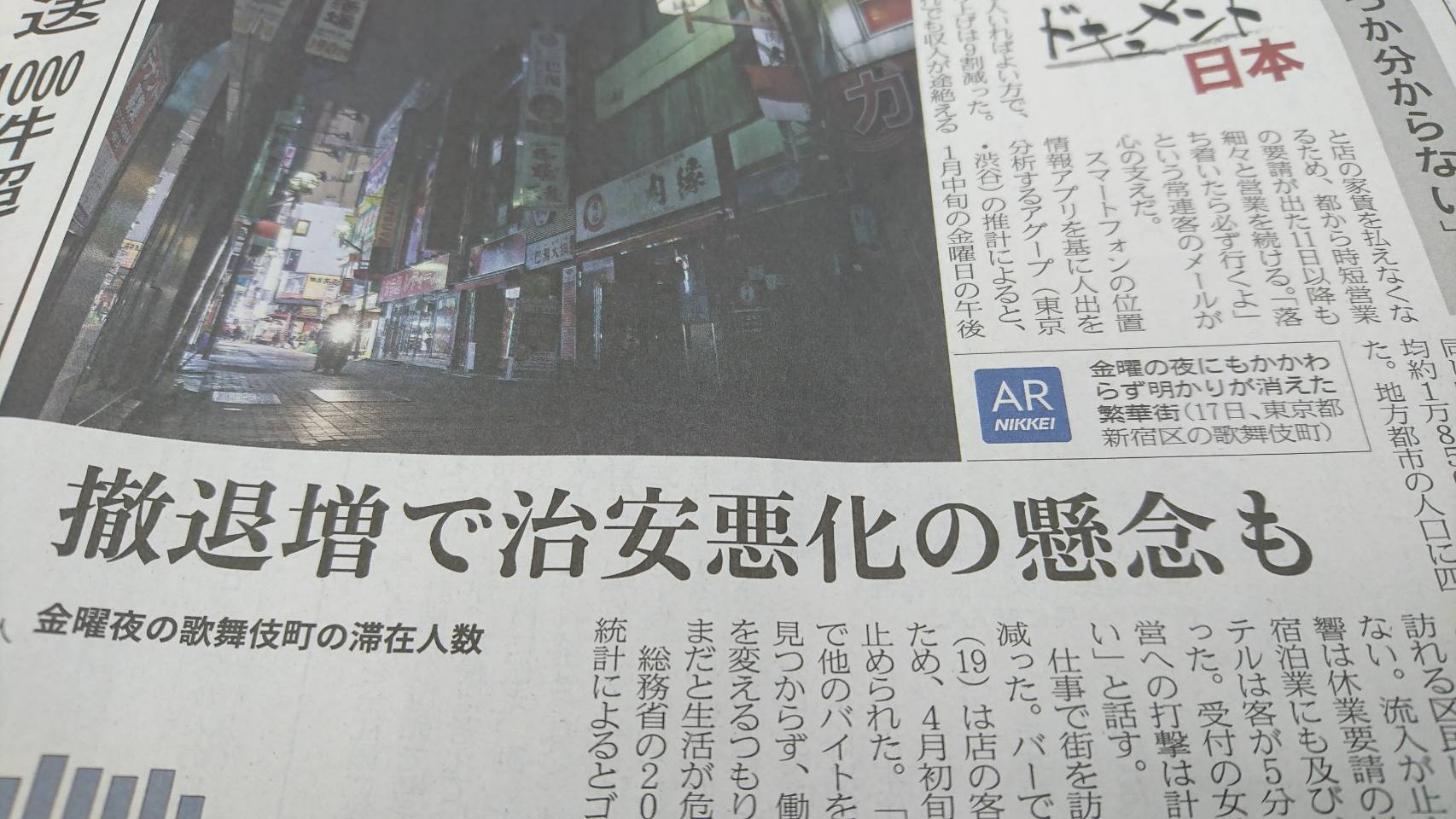 新宿歌舞伎町