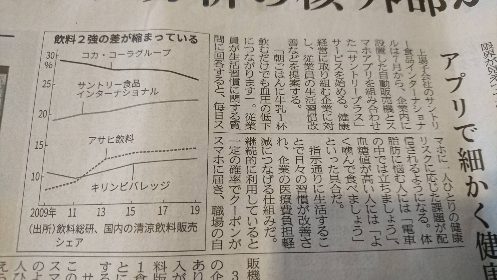 サントリー