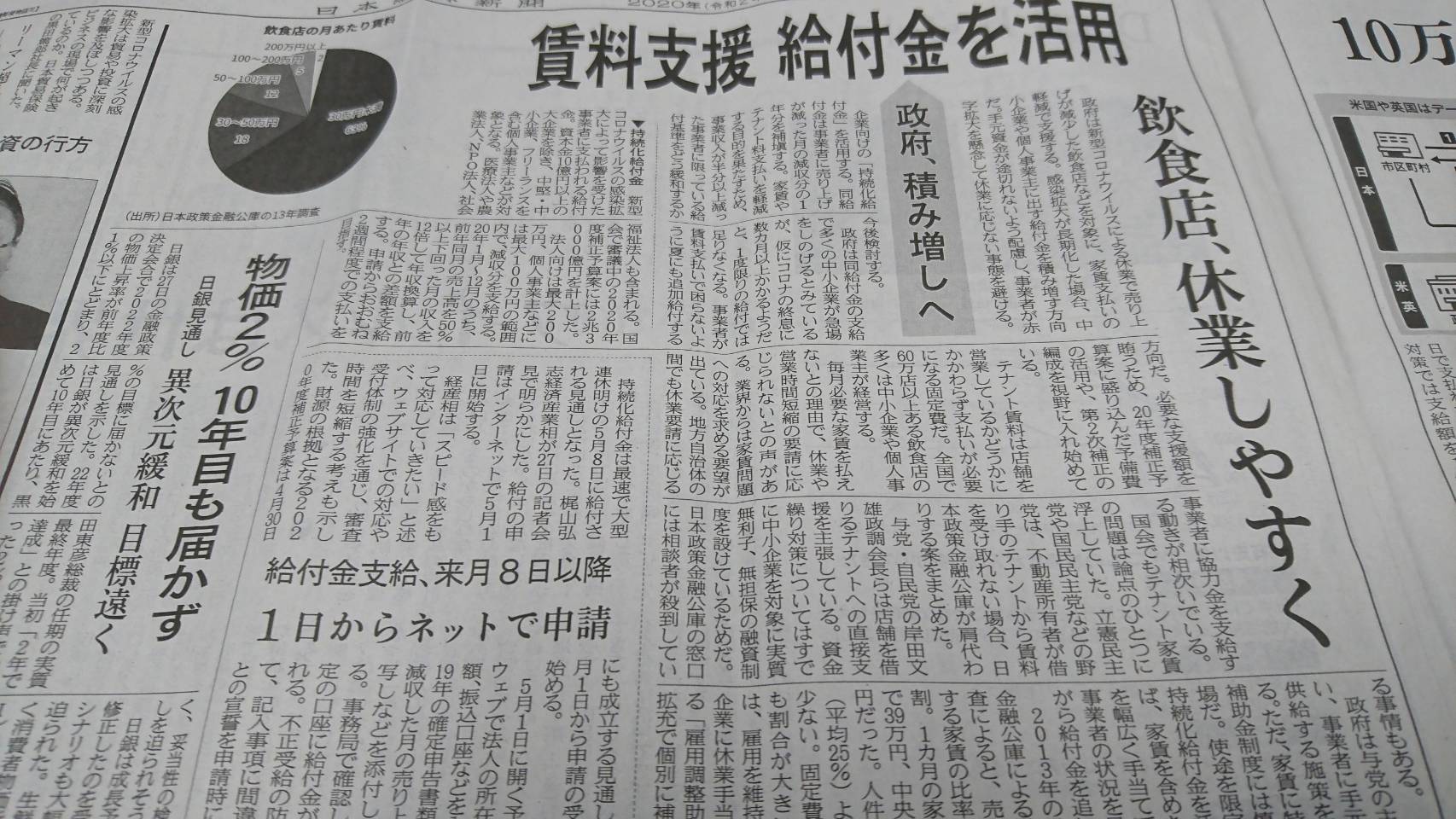 雇用調整助成金