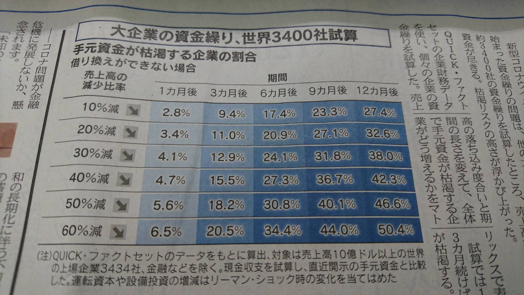 東京都知事