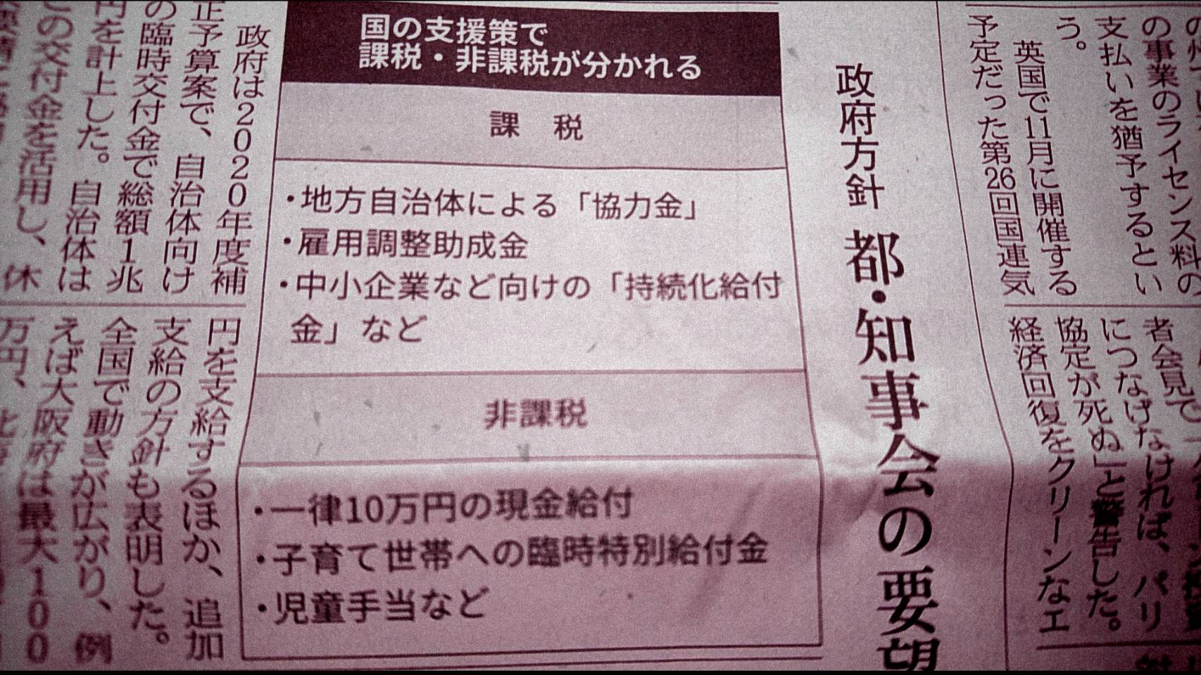 感染拡大防止協力金