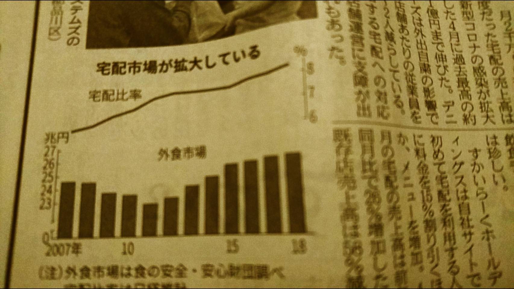 イートイン