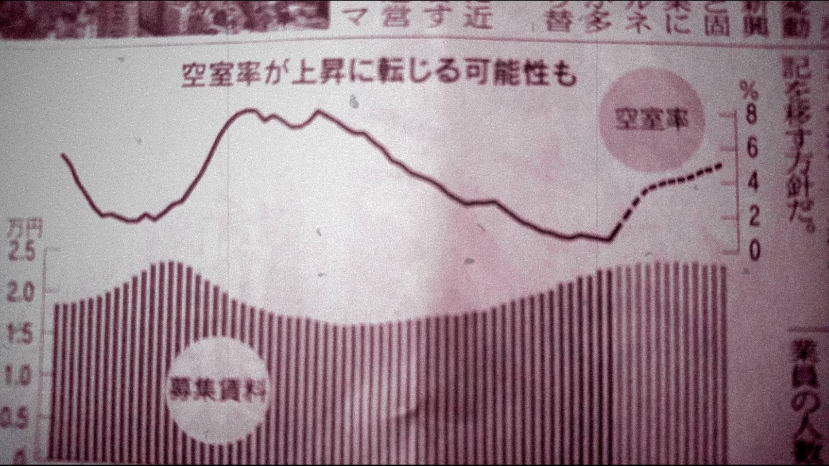 オフィス空室