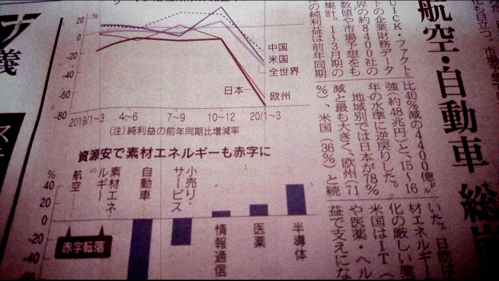 トヨタ
