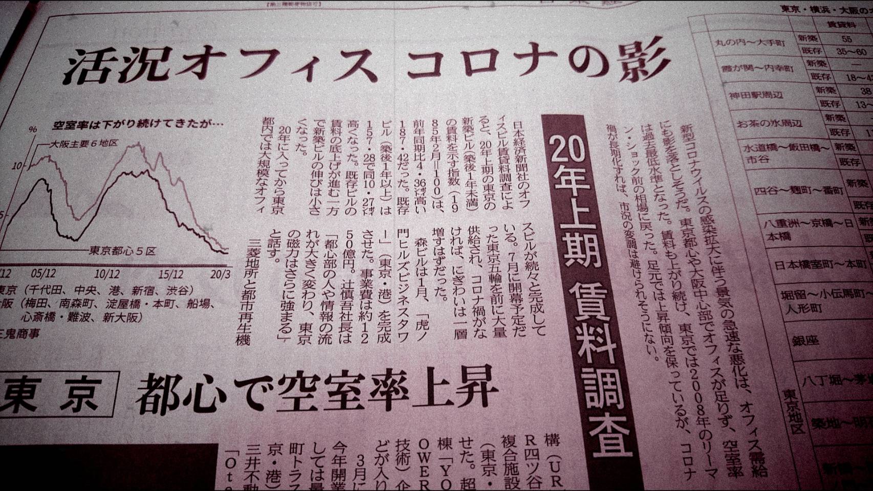 上念司