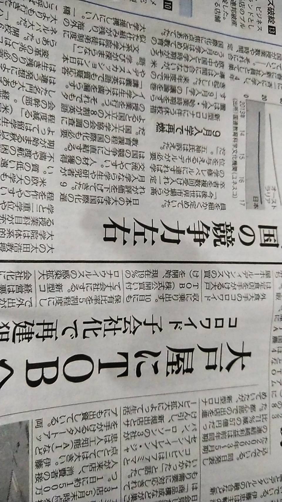 大戸屋
