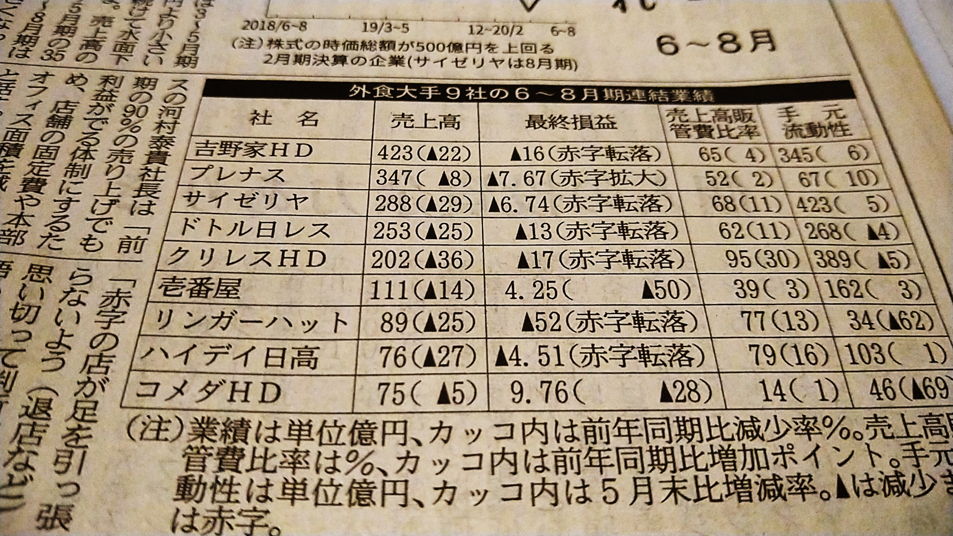 シャトレーゼ